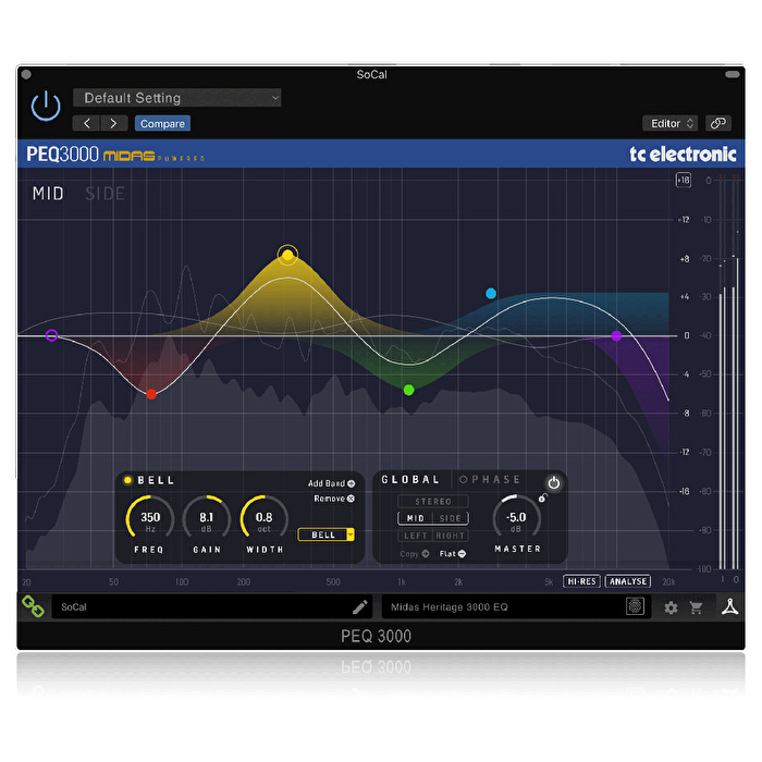 TC ELECTRONIC PEQ 3000-DT Midas Parametrik EQ Plug-In Hardware Kontrol Arayüzü